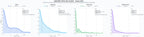 analisis cuantitativo software gestión transporte, software despacho taxis, soluciones SaaS transporte