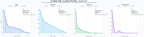 comparacion de ai overviews del nicho láminas de aluminio, hojas de aluminio, paneles honeycomb aluminio