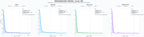 analisis de la competencia relativa consultoría tecnológica, desarrollo de APIs, desarrollo backend