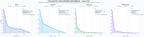 comparacion de ai overviews del nicho servicios de colocation, infraestructura data center, mantenimiento data center