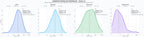 analisis del rubro marketing digital, producción audiovisual, gestión redes sociales