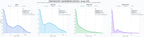 comparacion de ai overviews del nicho velas de crucero, velas a medida, sistemas de enrollado velas