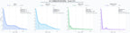 analisis numerico en el rubro servicio DJ eventos, DJ corporativo, fotomatón alquiler