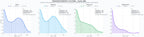 cuota de mercado digital clases de francés, clases particulares francés, idioma francés