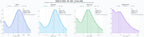 analisis cuantitativo edición video IA, herramienta video IA, generación anuncios video