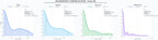 comparacion de ai overviews del nicho recuperación de información, recuperación de copia seguridad, recuperación de NAS
