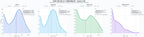 cuota de mercado digital alquiler de tablas, kitesurf, surf trips