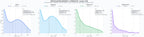 analisis numerico en el rubro rosarios, imágenes religiosas, ornamentos religiosos