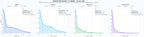 comparacion de ai overviews del nicho marketing digital, certificaciones digitales, programas de mentoría