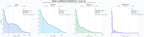 analisis numerico en el rubro tarifas electricidad, autoconsumo solar, telecomunicaciones