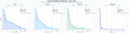 distribuciones de posicionamiento asistencia del hogar, asistencia residencial, asistencia jurídica