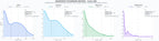 analisis cuantitativo análisis clínicos veterinarios, serología veterinaria, histopatología veterinaria