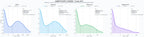 analisis de la competencia relativa juego online, juego multijugador, juego de estrategia