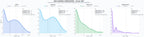 comparacion de ai overviews del nicho clases ajedrez online, eventos ajedrez federados, actividades ajedrez escolares