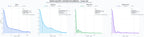 analisis cuantitativo gestión documental, software gestión documental, archivo digital seguro
