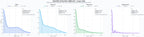 analisis cuantitativo motor reservas, revenue management, crm hotelero