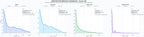 analisis numerico en el rubro concentradores de oxígeno, sistemas de imagen médica, dispositivos CPAP