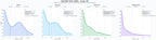 analisis numerico en el rubro torneos de pádel, clases de pádel, gestión de eventos