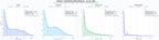 distribuciones de posicionamiento parcelas industriales, locales comerciales, pabellones industriales