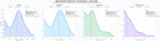 ranking de visibilidad actividades culturales, exposiciones culturales, programas comunitarios