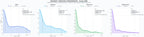 ranking de visibilidad planificación de espacios, consultoría workplace, arquitectura corporativa