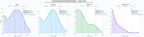 analisis de la competencia relativa formación continua, membresía profesional, bolsa empleo