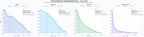 analisis de la competencia relativa API de información, plataformas de información, información pública
