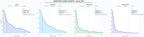 analisis numerico en el rubro consultoría sostenibilidad, copywriting sostenible, branding ecológico