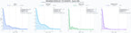 comparacion de ai overviews del nicho recursos educativos digitales, contenidos multimedia educativos, recursos digitales para docentes