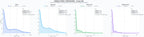 analisis numerico en el rubro consultoría de seguridad, pentesting continuo, formación en ciberseguridad