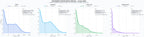 distribucion de competencia en rubro artículos de psicología, terapia psicológica, artículos de salud mental