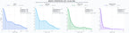 analisis de la competencia relativa organización eventos corporativos, organización eventos sociales, planificación bodas destino