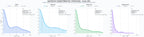 analisis del rubro gestión consentimientos cookies, automatización solicitudes datos, escáner cookies