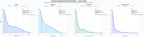 comparacion de ai overviews del nicho pizarras interactivas, licencias software educativo, gestión dispositivos móviles