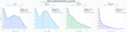 analisis del rubro kitesurf, trajes de neopreno, snowboards