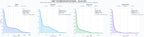 analisis del rubro automatización marketing, plataforma CRM, marketing automation