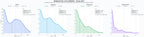 ranking de visibilidad sillas de diseño, mobiliario de exterior, sillones de diseño