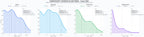 analisis cuantitativo reseñas de software, software de productividad, guía de software