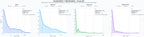 analisis de la competencia relativa consultoría Salesforce, transformación digital, consultoría CRM