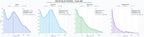 analisis cuantitativo atención hospitalaria, laboratorio clínico, atención ambulatoria
