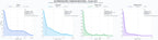 analisis cuantitativo automatización industrial, mantenimiento industrial, energía sostenible