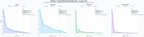 distribucion de competencia en rubro consultoría de redes, redes inalámbricas, configuración de routers