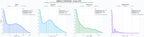 comparacion de ai overviews del nicho mediación familiar, derecho matrimonial, custodia de hijos