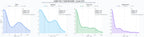analisis numerico en el rubro realidad virtual, fiesta de cumpleaños, paintball indoor