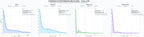 distribucion de competencia en rubro marketing online, publicidad programática, publicidad nativa