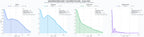 analisis del rubro gastroenterología, nutrición digestiva, endoscopia alta