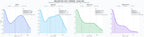 analisis cuantitativo relojes de lujo, subastas de relojes, relojes de inversión