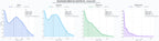 analisis del rubro publicaciones científicas, publicaciones académicas, revista científica