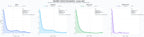 comparacion de ai overviews del nicho consulting estratégico interim, transformación organizacional interim, mentoring gestión interina