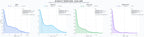 analisis cuantitativo inteligencia artificial, computación en nube, desarrollo software IA